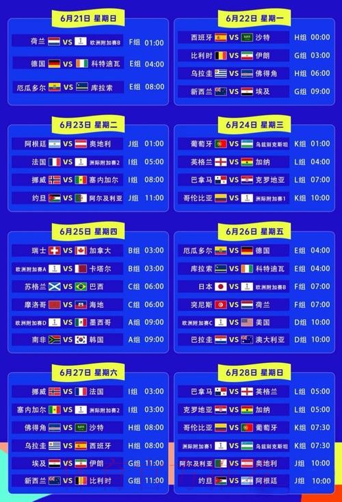 世界杯专家预测免费 世界杯专家预测免费